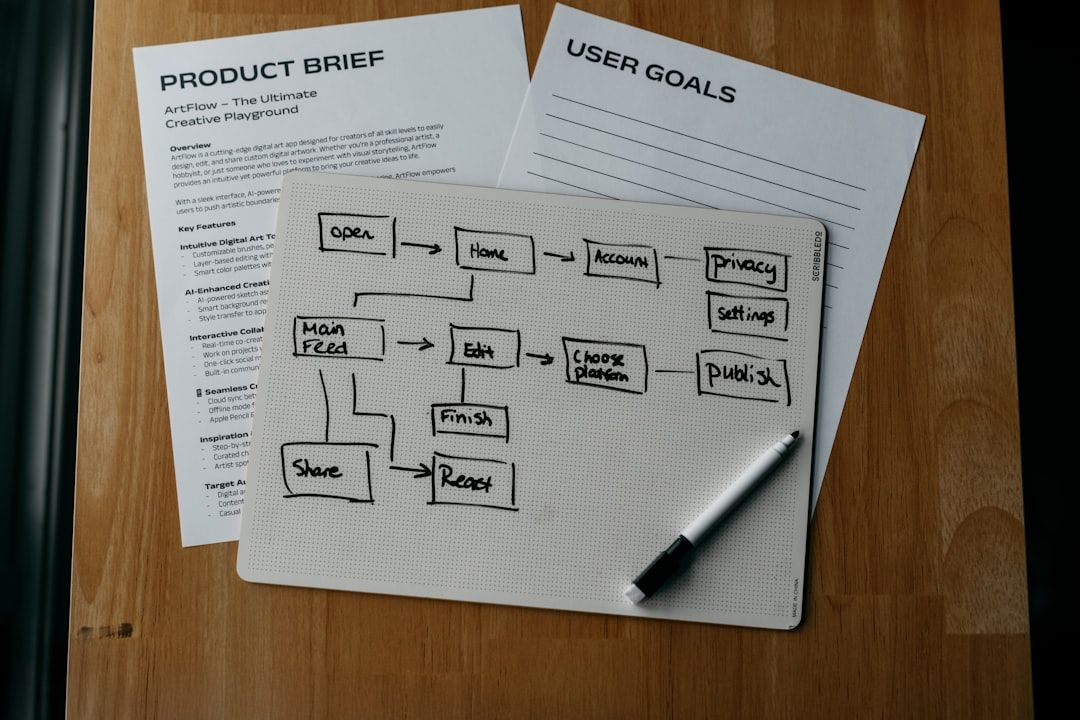 Tips for Creating a Marketing Budget That Delivers Results