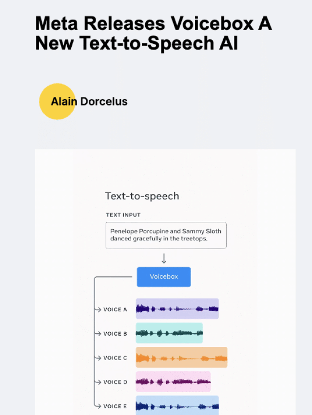 Meta Releases Voicebox A New Text-to-Speech AI